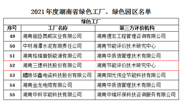 70b98fd0bdd5c83a70878b348eb009e9 首页-suncitygroup太阳集团官方网站