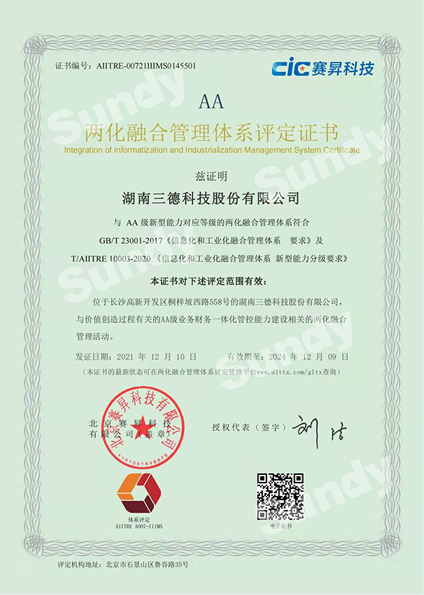 cff0f56c58804ad0c5febb857fdc774b 首页-suncitygroup太阳集团官方网站