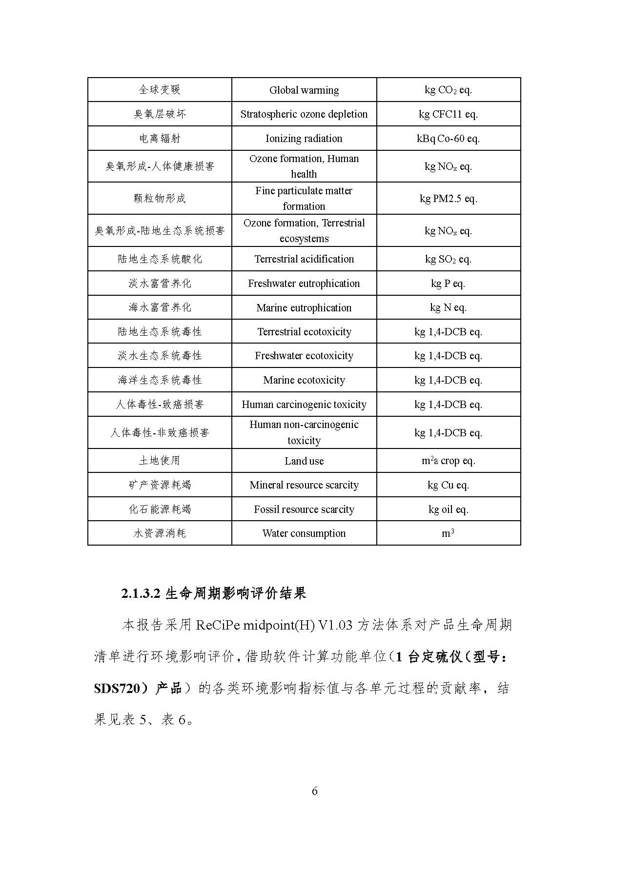 首页-suncitygroup太阳集团官方网站