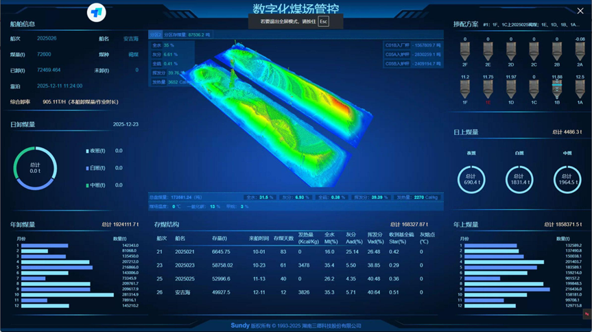 首页-suncitygroup太阳集团官方网站