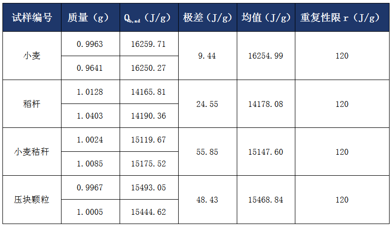 4e52a759acd022a755b0bafb503a57cf 首页-suncitygroup太阳集团官方网站