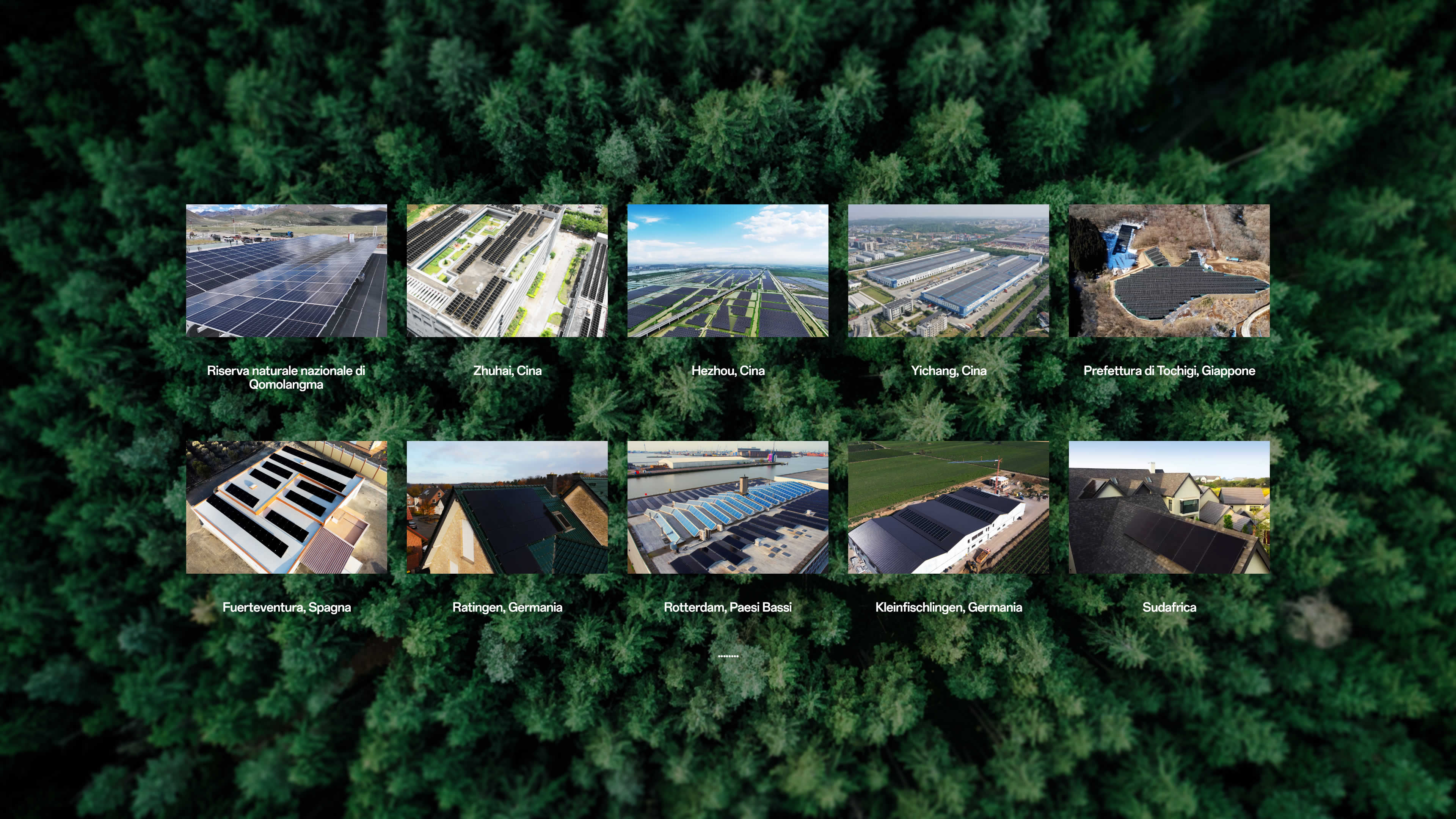 AIKO e la neutralità carbonica nel mondo